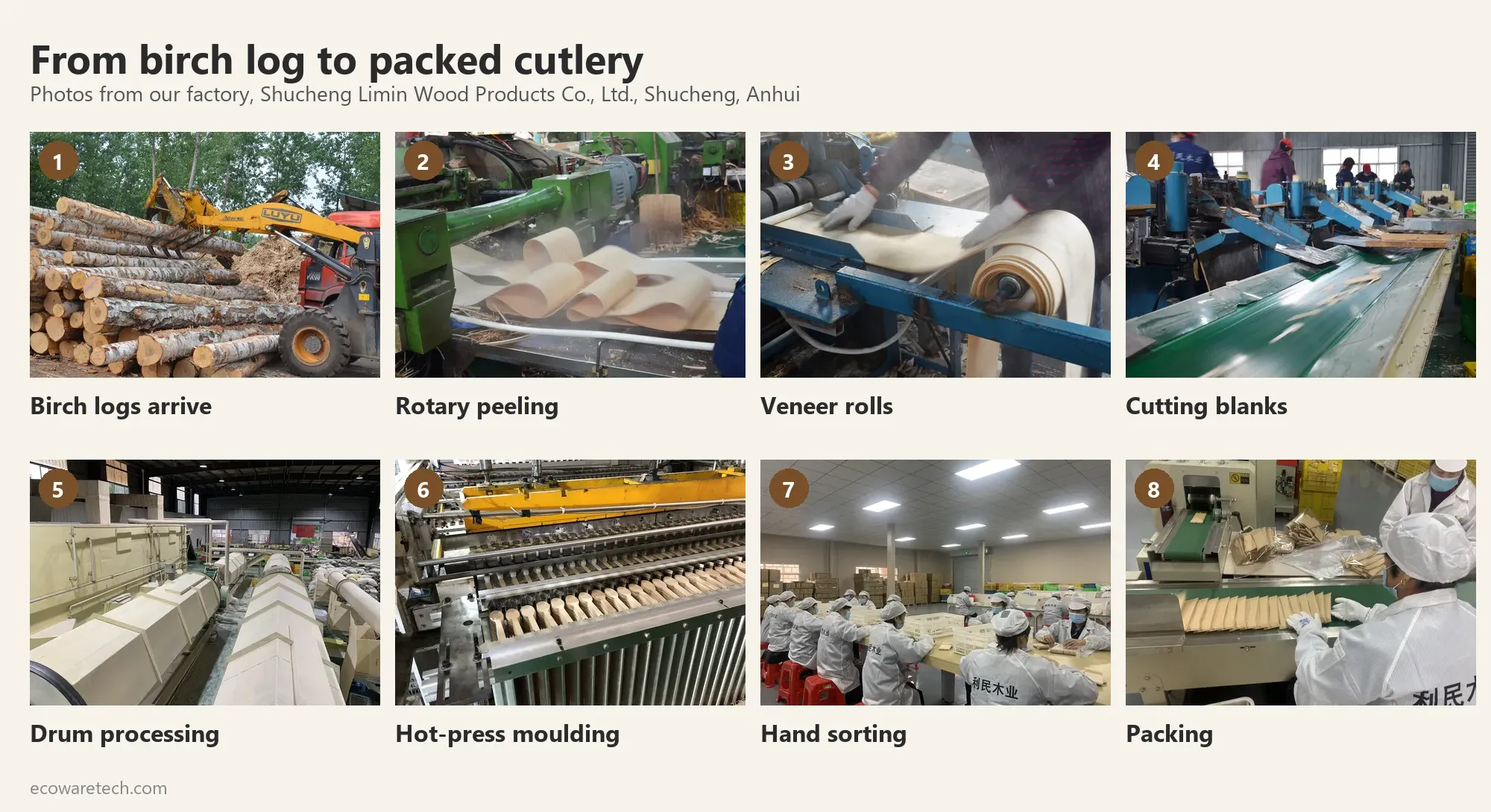 Eight photos from our factory showing wooden cutlery production from birch logs to packing